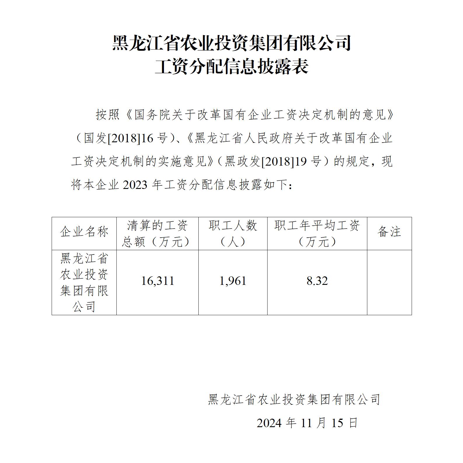 1.安博官方网站有限公司工资分配信息披露表(整体2023)_01.jpg